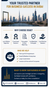 Business Consulting Services in Dubai | Expert Advisory by Issue 3 Business consulting services in Dubai