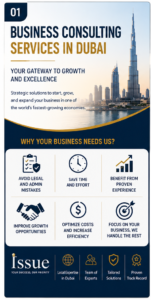 Business Consulting Services in Dubai | Expert Advisory by Issue 1 Business consulting services in Dubai