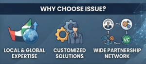 Startup Advisory Services in UAE | Business Growth Consulting by Issue 3 Startup Advisory Services