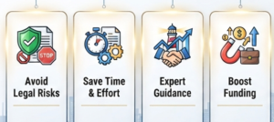 2. Corporate Setup Services
