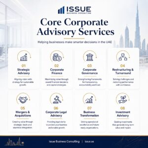 Corporate Advisory Services UAE | Issue Consulting 1 Types of Corporate Advisory Services